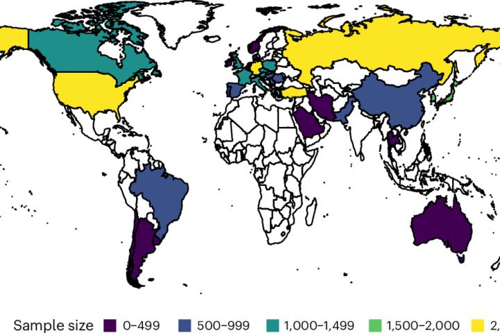 Maciej Behnke & Rafal Jonczyk co-authored a landmark paper!