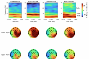 Critical feedback and creative ideation
